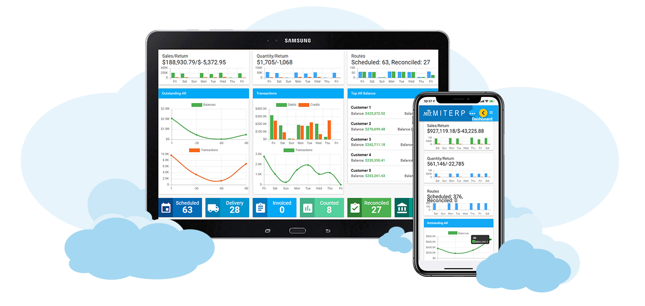 A tablet and a phone showing the GUI of MiT System's software.