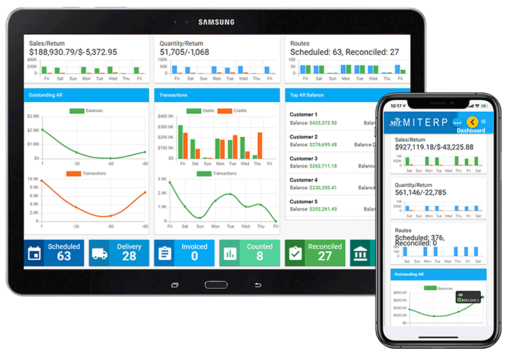 A tablet and a phone showing the GUI of MiT System's software.